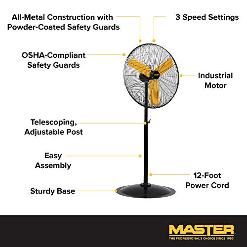 Master 30 Inch Industrial High Velocity Pedestal Fan – Direct Drive, All-Metal Construction with OSHA-Compliant Safety Guards, 3 Speed Settings (MAC-30P) | The Storepaperoomates Retail Market - Fast Affordable Shopping