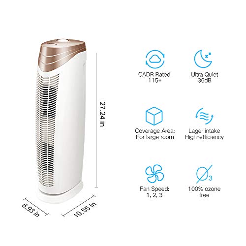 HUNTER HT1701 Air Purifier with ViRo-Silver Pre-Filter and HEPA+ Filter, for Allergies, Germs, Mold, Dust, Pets, Smoke, Pollen, Odors, for Large Rooms, 27-Inch Rose Gold/White Air Cleaner | The Storepaperoomates Retail Market - Fast Affordable Shopping