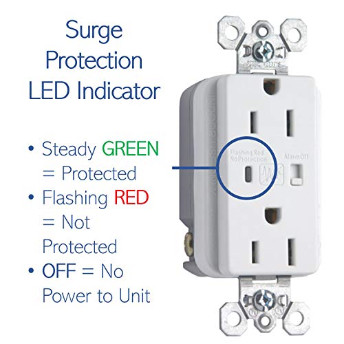 On-Q 36456902V1 Surge-Protected Duplex Power Outlet kit | The Storepaperoomates Retail Market - Fast Affordable Shopping