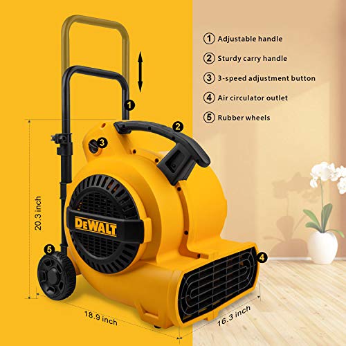 DEWALT Air Mover DXAM-2818, 18.916.320.3 inches, Yellow | The Storepaperoomates Retail Market - Fast Affordable Shopping