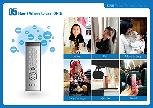 Ionie Portable Air Purifier | The Storepaperoomates Retail Market - Fast Affordable Shopping