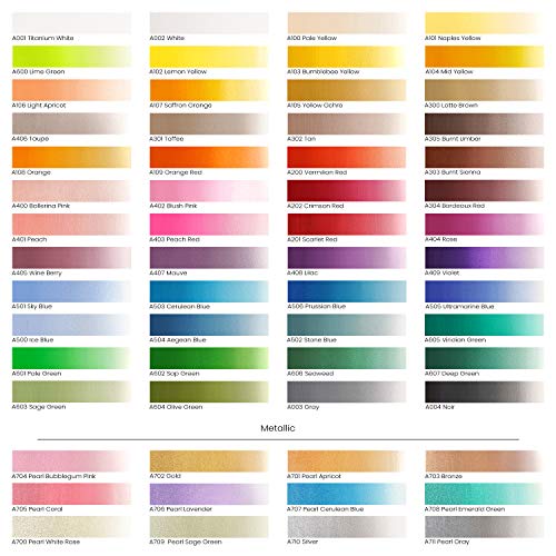 ARTEZA Gouache Paint, 60 Colors, 12ml, 0.4 US fl oz Tubes, Water-Based Paint for Canvas and Paper, Art Supplies for Professionals, Students, and Kids | The Storepaperoomates Retail Market - Fast Affordable Shopping