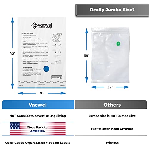 Vacwel Jumbo Vacuum Storage Bags for Clothes, Quilts, Pillows, Space Saver Size 43×30” Extra Strong (Pack of 6) | The Storepaperoomates Retail Market - Fast Affordable Shopping