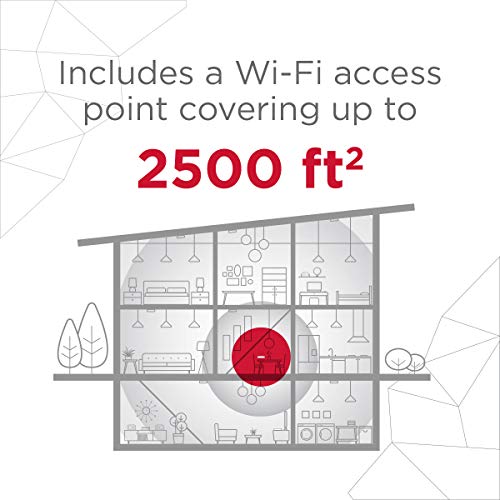 Onelink Secure Connect | Tri-Band Mesh Wifi Router System | Whole Home Wifi, Coverage Up to 2,500 Square Feet | The Storepaperoomates Retail Market - Fast Affordable Shopping