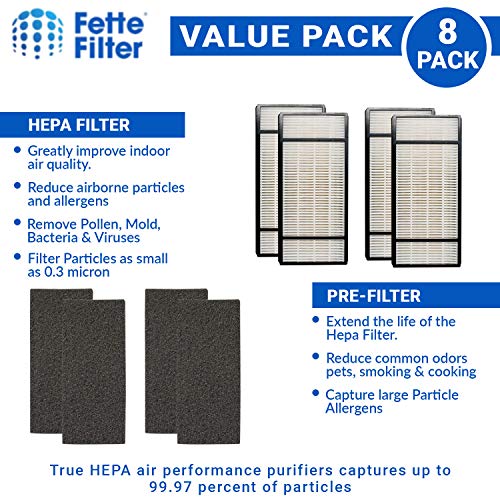 Fette Filter – Air Purifier Filter and Pre-Filter Compatible with Honeywell True HEPA Filter H HRF-H1, HRF-H2 & Filter B HRF-B1, HRF-B2 (4 HEPA and 4 Pre-Filter) | The Storepaperoomates Retail Market - Fast Affordable Shopping