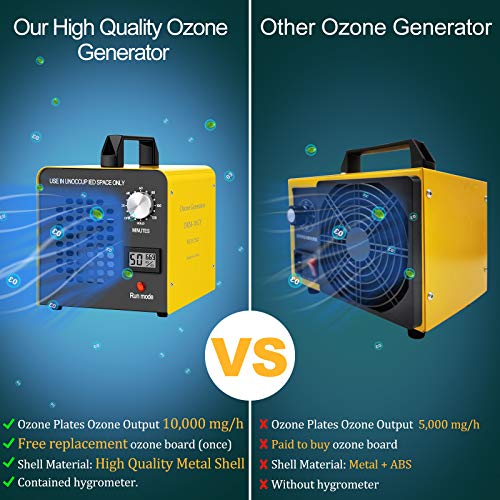 Industrial Ozone Generator 10,000 mg/h High Capacity Ozone Machine Ionizer Air Purifier for Home, Hotels, Basement, car, bar and Farms | The Storepaperoomates Retail Market - Fast Affordable Shopping