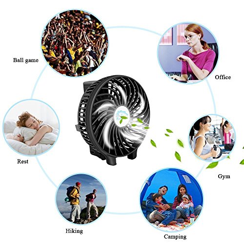 Sporthomer Mini Fan Battery Operated, USB Handheld Portable Foldable 4 Inch Fan with Clip for Stroller – 2000mAh Rechargeable Battery, Outdoor Electric 3 Speeds Adjustable for Desk and Travel (White) | The Storepaperoomates Retail Market - Fast Affordable Shopping