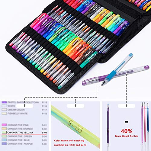 Gel Pens for Adult Coloring Books, 160 Pack Artist Colored Gel Pen with 40% More Ink, Black Case. Perfect for Kids Drawing Doodle Crafts Journaling Planner | The Storepaperoomates Retail Market - Fast Affordable Shopping