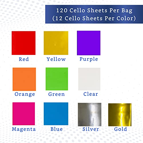 120 pcs Cello Sheets 8 x 8 in (10 Colors Silver & Gold Included) – Colored Cellophane Sheets – Colored Cellophane Wrap – Colored Transparency Sheets – Colored Saran Wrap – Cellophane Paper Wrapping | The Storepaperoomates Retail Market - Fast Affordable Shopping
