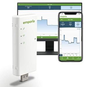 Vue Smart Home Energy Monitor | Works only w/PG&E, SCE, SDGE, PPL, First Energy, Ohio Edison, Burlington Electric & Green Mountain Power | Connects to Your Electric Meter | Solar Net Metering