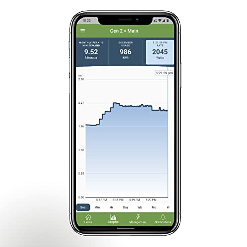 Vue Smart Home Energy Monitor | Works only w/PG&E, SCE, SDGE, PPL, First Energy, Ohio Edison, Burlington Electric & Green Mountain Power | Connects to Your Electric Meter | Solar Net Metering | The Storepaperoomates Retail Market - Fast Affordable Shopping
