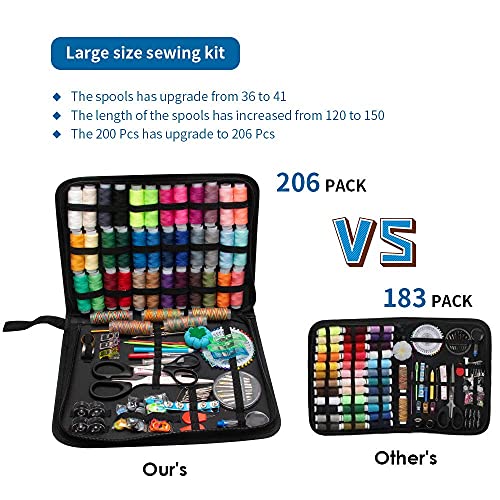 GOANDO Sewing Kit for Adults Needle and Thread Kit for Sewing Upgrade 41 XL Spools of Thread 206 Pcs Oxford Fabric Case Portable Basic Sewing Repair Kits for Beginners Traveler Emergency | The Storepaperoomates Retail Market - Fast Affordable Shopping