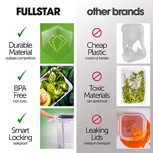Fullstar (14 Pack) Food Storage Containers with Lids – Plastic Food Containers with Lids – Plastic Containers with Lids BPA-Free – Leftover Food Containers – Airtight Leak Proof Food Container | The Storepaperoomates Retail Market - Fast Affordable Shopping