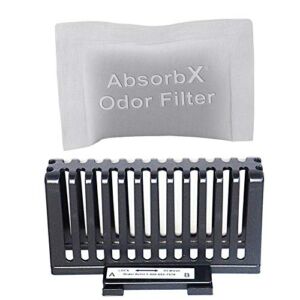 iTouchless AbsorbX Odor Filter and Compartment Replacement