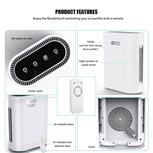 AZEUS True HEPA Air Purifier for Home, up to 1080 sq ft Large Room, UV light | Ionic Generator | Office or Commercial Space | Filter 99.97% Pollen, Smoke, Dust, Pet Dander | Auto Mode | Air Quality Sensor | Night Light | The Storepaperoomates Retail Market - Fast Affordable Shopping