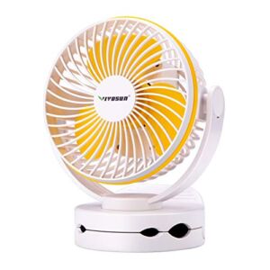 VIVOSUN USB Powered Clip on Fan, 4 Speeds & 2 Level Light Adjustable, 6 inch Desk Fan with Strong Airflow, Sturdy Clamp & Hanging Hook for Grow Tent Bedroom Dorm Office Gym Camp Stroller