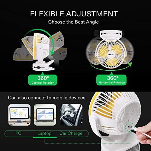 VIVOSUN USB Powered Clip on Fan, 4 Speeds & 2 Level Light Adjustable, 6 inch Desk Fan with Strong Airflow, Sturdy Clamp & Hanging Hook for Grow Tent Bedroom Dorm Office Gym Camp Stroller | The Storepaperoomates Retail Market - Fast Affordable Shopping