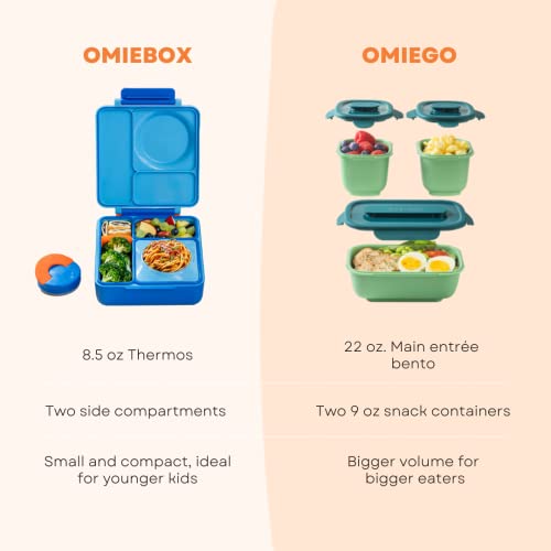 OmieBox Bento Box for Kids – Insulated Bento Lunch Box with Leak Proof Thermos Food Jar – 3 Compartments, Two Temperature Zones (Single) (Packaging May Vary) | The Storepaperoomates Retail Market - Fast Affordable Shopping