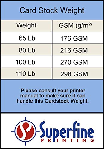 White Cardstock – Thick Paper for School, Arts and Crafts, Invitations, Stationary Printing | 65 lb Card Stock | 8.5 x 11 inch | Medium Weight Cover Stock (176 gsm) 96 Brightness | 50 Sheets Per Pack | The Storepaperoomates Retail Market - Fast Affordable Shopping