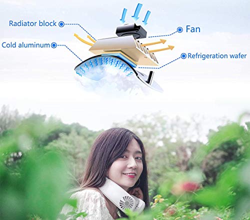 Hobby Colin Hand Free Portable Personal Fan-Rechargeable Mini USB Neck Fan,3 Level Air Flow – Small Wearable Air Conditioner Neck Fan for Home,Office,Sports,Working,Travel,Outdoor | The Storepaperoomates Retail Market - Fast Affordable Shopping