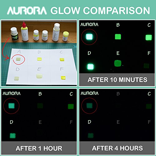 SpaceBeams Glow in the Dark Paint, 0.68 fl oz (20ml), Aurora Bright Green, Non-Toxic, Water Based | The Storepaperoomates Retail Market - Fast Affordable Shopping