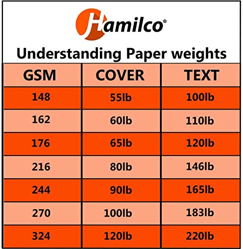 Hamilco White Cardstock Thick Paper – 8 1/2 x 11″ Blank Heavy Weight 80 lb Cover Card Stock – for Brochure Award and Stationery Printing – 50 Pack | The Storepaperoomates Retail Market - Fast Affordable Shopping