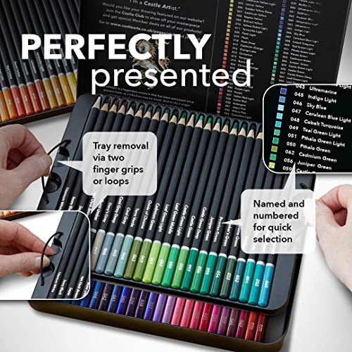 Castle Art Supplies 72 Colored Pencils Set | Quality Soft Core Colored Leads for Adult Artists, Professionals and Colorists | Protected and Organized in Presentation Tin Box | The Storepaperoomates Retail Market - Fast Affordable Shopping
