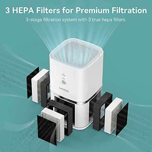 Air Purifiers for Home Bedroom, KOIOS H13 HEPA Air Purifier with Auto Speed Control for Pets Hair Dander Smoke, Portable Air Filter with Fragrance Sponge for Small Room Office Desk Kitchen (white2) (silver) (silver) | The Storepaperoomates Retail Market - Fast Affordable Shopping