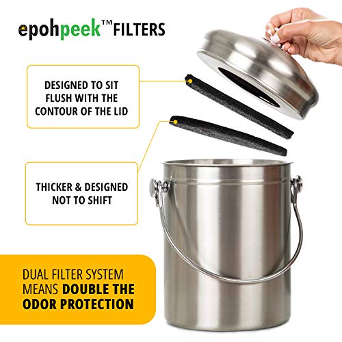 Epohpeek Compost Bin Filters Charcoal – Filter Replacement for Kitchen Pail Composter, 12 Pack Extra Thick (1cm) Fits Gallon Bucket Countertop Bins – Activated Carbon, 6 Round 6 Square, Both 6.5” | The Storepaperoomates Retail Market - Fast Affordable Shopping
