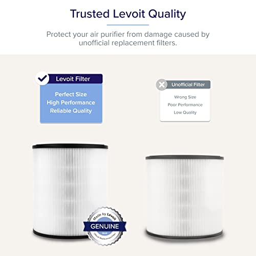 LEVOIT Air Purifier for Home Large Room, H13 True HEPA Filter for Bedroom, Auto Mode, Cleaners for Allergies and Pets, Smoke Mold Pollen Dust, LV-H133, White | The Storepaperoomates Retail Market - Fast Affordable Shopping