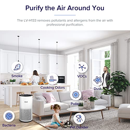 LEVOIT Air Purifier for Home Large Room, H13 True HEPA Filter for Bedroom, Auto Mode, Cleaners for Allergies and Pets, Smoke Mold Pollen Dust, LV-H133, White | The Storepaperoomates Retail Market - Fast Affordable Shopping