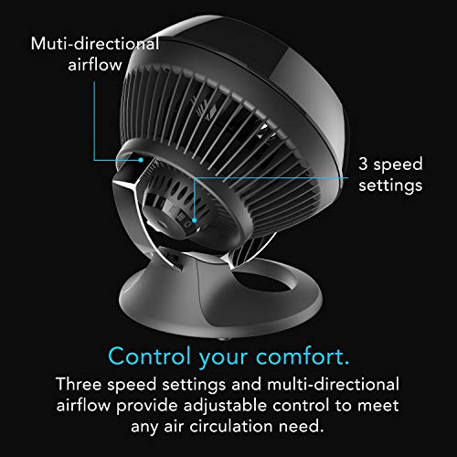 Vornado 630 Mid-Size Whole Room Air Circulator Fan & 460 Small Whole Room Air Circulator Fan with 3 Speeds, Black | The Storepaperoomates Retail Market - Fast Affordable Shopping