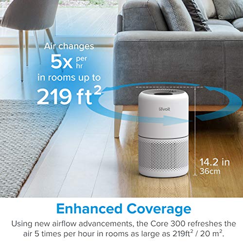Alen BreatheSmart FLEX Air Purifier for Large Rooms, White & LEVOIT Air Purifier for Home Allergies Pets Hair Smokers in Bedroom, H13 True HEPA Filter, for Large Room, Core 300, White | The Storepaperoomates Retail Market - Fast Affordable Shopping