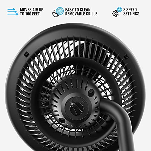 Vornado 660 Large Whole Room Air Circulator Fan with 4 Speeds and 90-Degree Tilt, 660-Large, Black & 783 Full-Size Whole Room Air Circulator Fan with Adjustable Height | The Storepaperoomates Retail Market - Fast Affordable Shopping