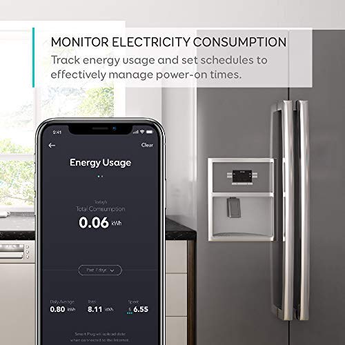 eufy by Anker, Smart Plug Mini, Works With Amazon Alexa and the Google Assistant, Wi-Fi Enabled, White, No Hub Required, Set Schedules, Countdown Timer, Control Remotely, Away Mode (1 pack) | The Storepaperoomates Retail Market - Fast Affordable Shopping