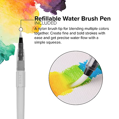 Watercolor Brush Pens by GenCrafts – Set of 20 Premium Colors – Real Brush Tips – No Mess Storage Case – Washable Nontoxic Markers – Portable Painting | The Storepaperoomates Retail Market - Fast Affordable Shopping