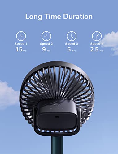 JISULIFE Clip On Desk Fan, Baby Stroller Small Clip Fan, Portable Mini Table Fan with 4000mAh Battery Operated [3-15 hours], USB Rechargeable, 4 Speeds, 360°Adjustable Fan for Office Bed Car-Blue | The Storepaperoomates Retail Market - Fast Affordable Shopping