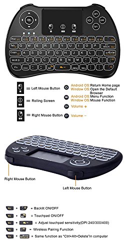 Android 9.0 TV Box, EVANPO Smart Box Android TV Player 4GB RAM 64GB ROM Quad Core Speed Support 3D/ 4K/ 6K Ultra HD/H.265/2.4GHz WiFi/USB 3.0/ HDR with Wireless Mini Keyboard | The Storepaperoomates Retail Market - Fast Affordable Shopping