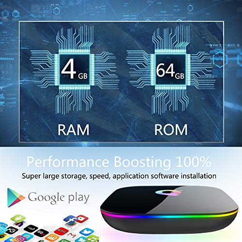 Android 9.0 TV Box, EVANPO Smart Box Android TV Player 4GB RAM 64GB ROM Quad Core Speed Support 3D/ 4K/ 6K Ultra HD/H.265/2.4GHz WiFi/USB 3.0/ HDR with Wireless Mini Keyboard | The Storepaperoomates Retail Market - Fast Affordable Shopping