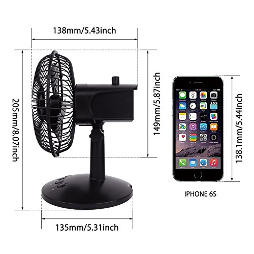 LIANGSM Oscilating Desk Fan, Rechargeable Portable Fan Quiet Battery Operated Fan & USB Fan with 70 Degree Oscillation Small Fan, 3 Speed Settings, Adjustable Tilt for Office, Bedroom | The Storepaperoomates Retail Market - Fast Affordable Shopping