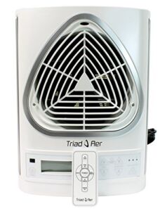 Triad Aer air purifier system – Combination of three innovative technologies, Photocatalytic Oxidation (PCO), Needlepoint Ionization, and Scalable Purification