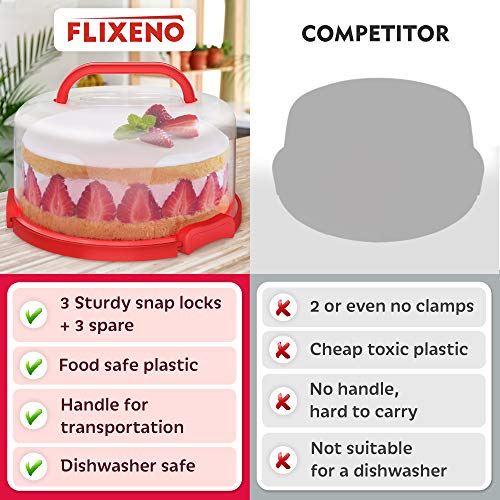 Flixeno Sturdy Red Round Cake Carrier Holder Up to 10 inch Multi Purpose Cover Five Section Serving Tray Keeper for Easily Hold & Transport Cakes Pies & Cupcakes with Collapsible Handles + 3 Extra Clips | The Storepaperoomates Retail Market - Fast Affordable Shopping