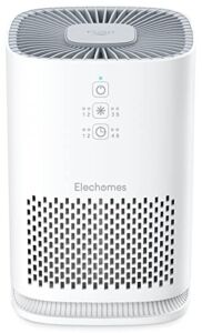 Elechomes EPI081 Air Purifier for Home Pollen Dust Pet Dander Smokers, Upgrade H13 True HEPA Filter with 4-Stage Filtration, Efficient Air Cleaner (99.97%), 100% Ozone Free, White