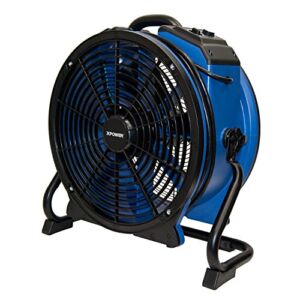 XPOWER X-48ATR Professional Heat Resistant Industrial Axial Fan – Sealed Motor with Built-in Power Outlets, Timer, and Variable Speed Control – No Heat- Blue