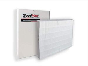 GoodVac Replacement HEPA Filter Compatible with Sharp FZ-A80HFU Ion Air Purifier