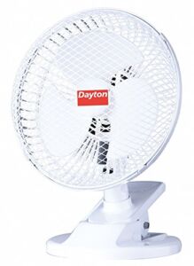 Dayton Clip-On Table, 6″ Fan
