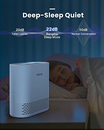 RENPHO Air Purifiers for Bedroom, HEPA Filter Air Purifiers with 22dB Quiet 4 Speed Control for Allergies, Pets, Smoke, Dust, Pollen, Small Air Cleaner for Home Office Living Room Kitchen, White | The Storepaperoomates Retail Market - Fast Affordable Shopping