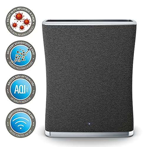 Roger Air Purifier | The Storepaperoomates Retail Market - Fast Affordable Shopping