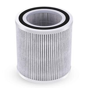 Likein Air Purifier Spare replacement device