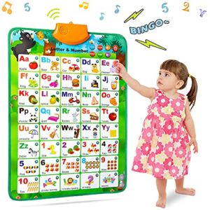 NARRIO Educational Toys for 2 3 4 Year Old Boys Gifts, Interactive Alphabet Wall Chart Learning ABC Poster for Kids Ages 2-5, Christmas Birthday Gifts for 2-4 Year Old Girls Toys for Toddler Age 1-3